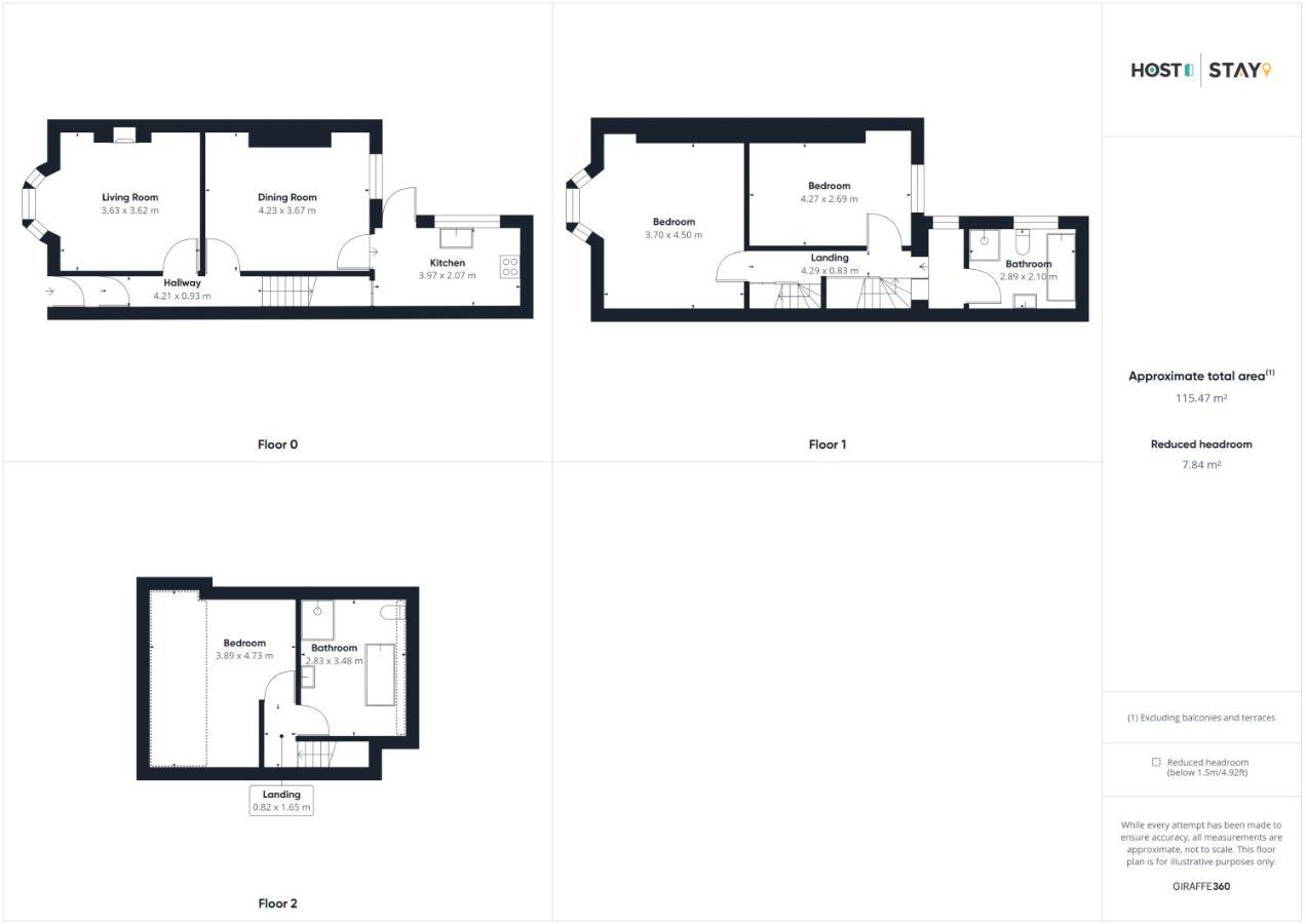 Host & Stay - Ebb Tide Whitby Luaran gambar